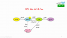 [تصویر:  fvsft103b-shot-01-138x78.png]