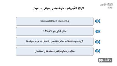 چکیده