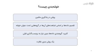 مفهوم خوشه‌بندی