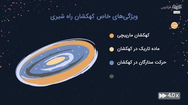 چکیده