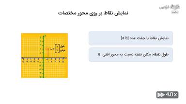 چکیده