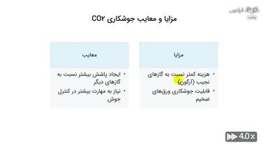 چکیده