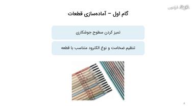 فرایند جوشکاری CO2