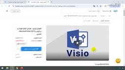 جمع‌بندی و ادامه یادگیری