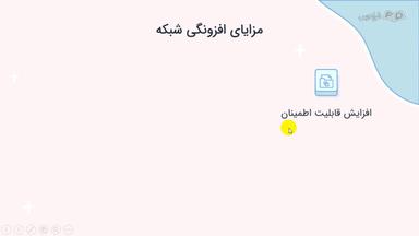 کاربردهای افزونگی شبکه