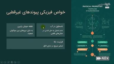 چکیده