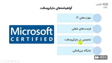 چکیده