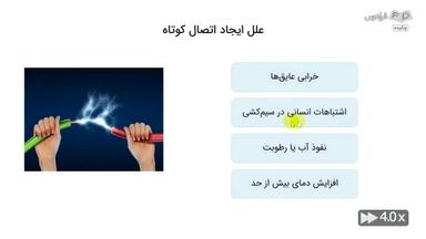 چکیده
