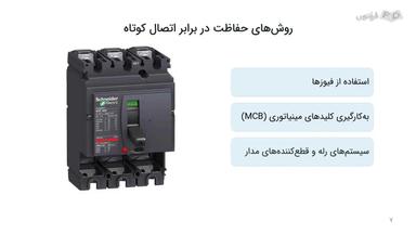 روش‌های حفاظت در برابر اتصال کوتاه