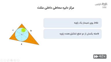 چکیده