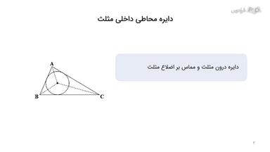 معرفی مرکز دایره محاطی مثلث