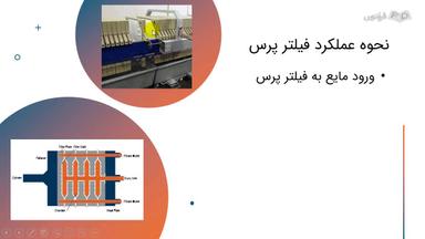 عملکرد و کاربردها