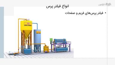 انواع فیلتر پرس و نکات ایمنی