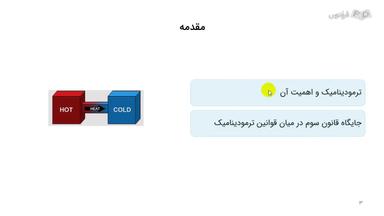 مقدمه و تعریف قانون سوم ترمودینامیک