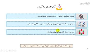 جمع‌بندی و ادامه یادگیری