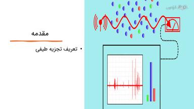 تکنیک‌های طیف‌سنجی و تعیین ساختار مولکولی