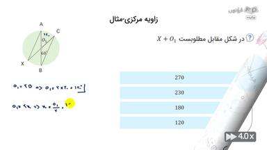 چکیده