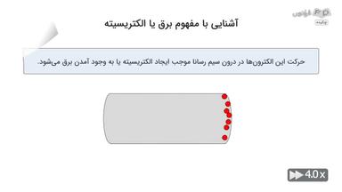 چکیده
