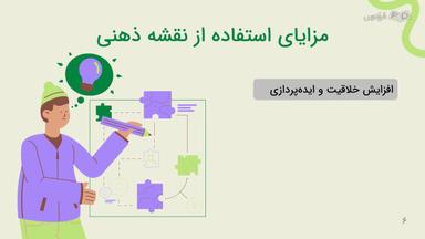 مروری بر مزیت‌های استفاده از نقشه ذهنی
