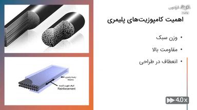 چکیده
