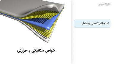ویژگی‌ها، چالش‌ها و کاربردهای کامپوزیت‌های پلیمری