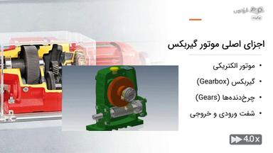 چکیده