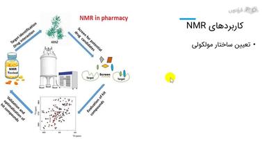کاربردها، مزایا و محدودیت‌های NMR