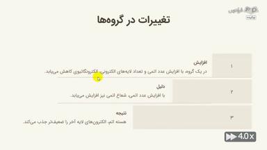 چکیده