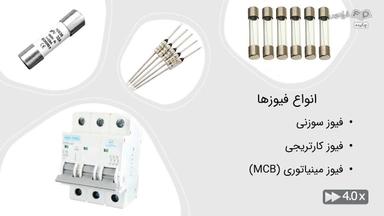 معرفی فیوز و اهمیت آن