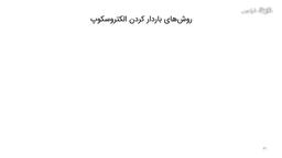 آشنایی با روش القا