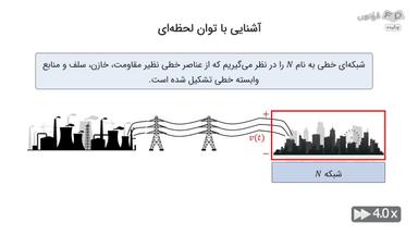 چکیده