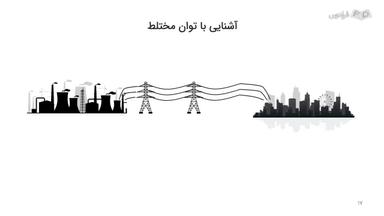 آشنایی با مفهوم توان مختلط