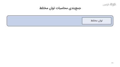 محاسبات توان در شبکه‌های الکتریکی