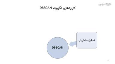 کاربردهای الگوریتم DBSCAN، مزایا، محدودیت‌ها و چالش‌های DBSCAN