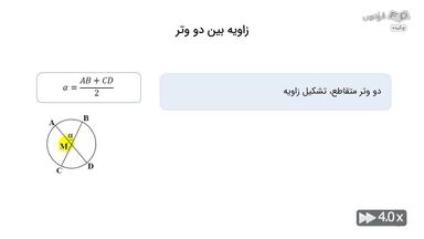 چکیده