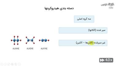 چکیده