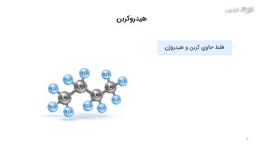 معرفی و نام‌گذاری آلکان‌ها و آلکن‌ها