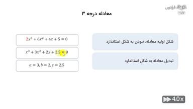 چکیده