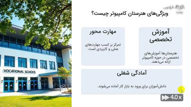 چکیده