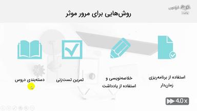 چکیده