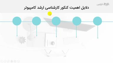 دلایل اهمیت کنکور کارشناسی ارشد کامپیوتر