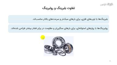 تفاوت، انواع و کاربردها