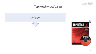 معرفی کتاب +‌Top Notch و فهرست مطالب