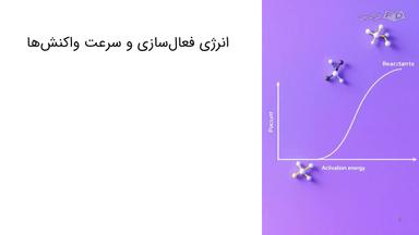 نقش انرژی فعال‌سازی در سرعت واکنش‌ها