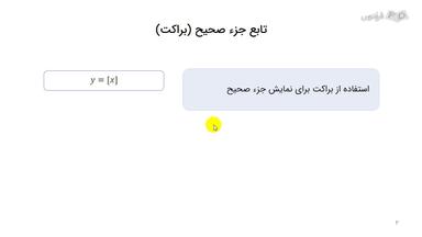 معرفی براکت و نحوه حل آن