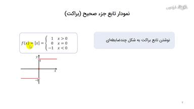 نحوه نمایش نمودار براکت
