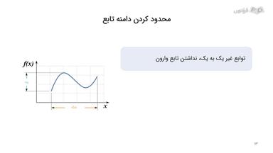 نحوه به دست آوردن تابع وارون با محدود کردن دامنه تابع
