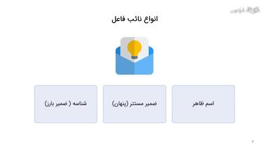 انواع نائب فاعل و ذکر مثال