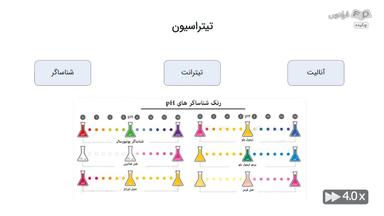 چکیده