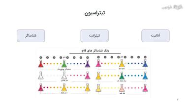 تیتراسیون ، مفهوم و انواع